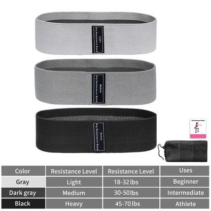 Fabric Resistance Bands for Glutes & Thighs – Elastic Hip Booty Loop Bands for Squats, Leg Workouts, Yoga, Fitness & Home Gym Training