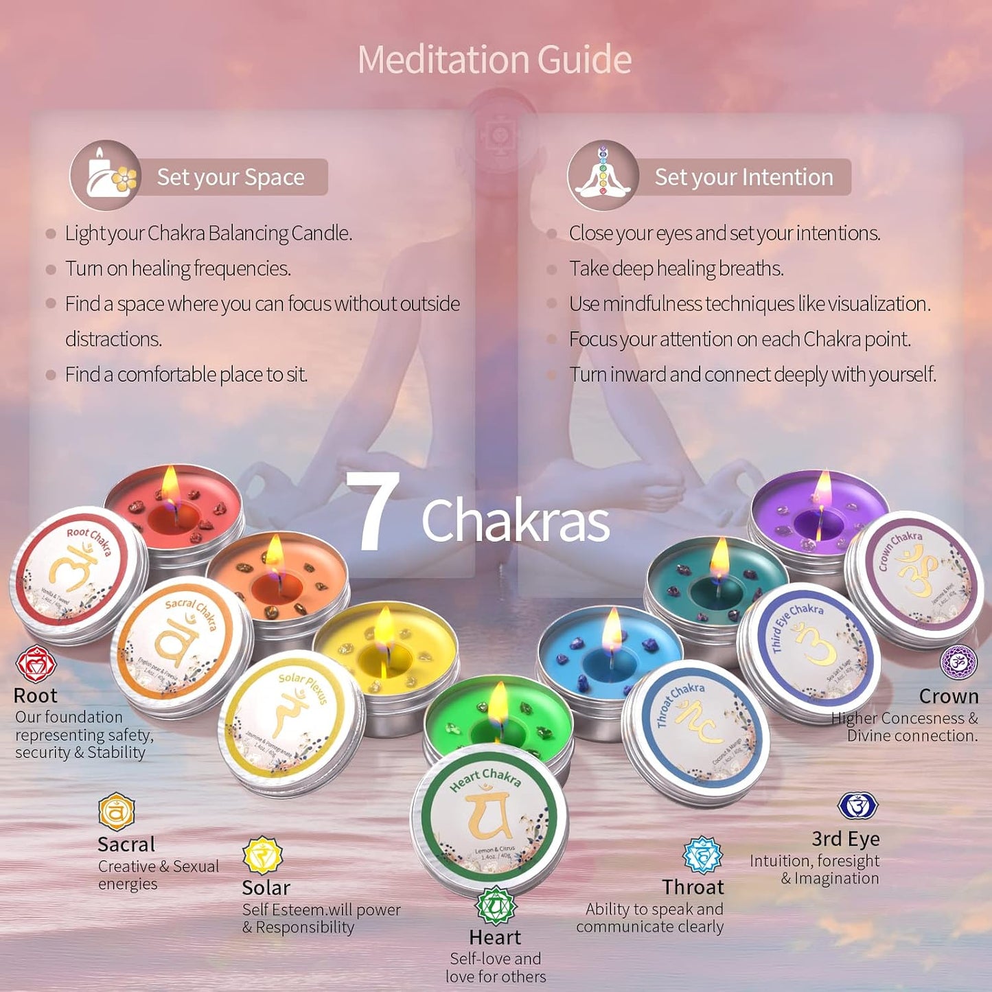 7 Chakra Crystal Scented Candle Gift Set for Women – Meditation & Yoga Candles with Crystals | Spiritual Décor for Relaxation, Mindfulness, Manifestation & Cleansing | Birthday Gift for Her
