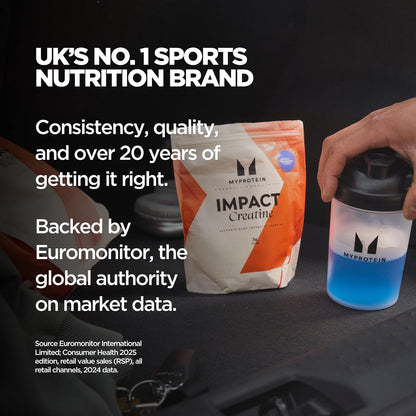 Impact Creatine Sachets | 30 X 5G (30 Servings) | Single-Serve Pure Micronised Creatine Monohydrate Powder | 5G per Serving | Supports High-Intensity Training & Recovery | Unflavoured