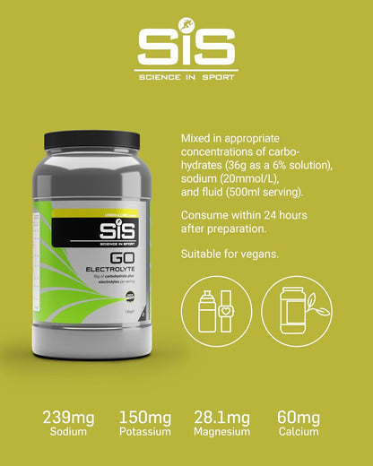 GO Electrolyte Powder, Lemon & Lime, 1.6 Kg | Advanced Electrolyte Formula, 4 Key Electrolytes, Sports Hydration & Fast-Acting Energy, 36G Carbohydrates per Serving
