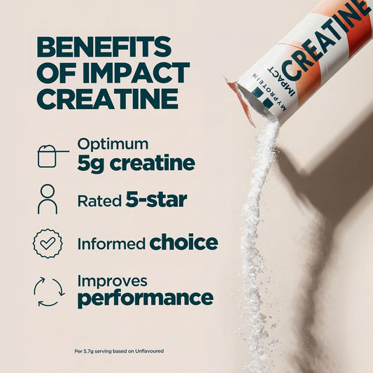 Impact Creatine Sachets | 30 X 5G (30 Servings) | Single-Serve Pure Micronised Creatine Monohydrate Powder | 5G per Serving | Supports High-Intensity Training & Recovery | Unflavoured