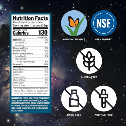 Premium Protein + Supergreens, Chocolate – 20G n Protein, Dairy & Gluten Free, 28.8 Oz (25 Servings)