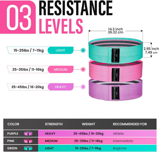3-Piece Resistance Bands Set – Elastic Exercise Bands for Legs, Glutes, Yoga, Pilates & Strength Training – Exercise Video Included