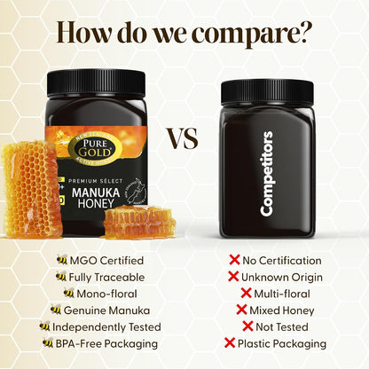 Manuka Honey 525+ MGO Certified – 500g Premium New Zealand Raw & Unpasteurised Honey, Ethically Sourced & Home Traceable - 1 Pack