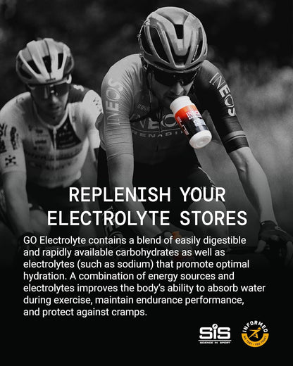 GO Electrolyte Powder, Lemon & Lime, 1.6 Kg | Advanced Electrolyte Formula, 4 Key Electrolytes, Sports Hydration & Fast-Acting Energy, 36G Carbohydrates per Serving